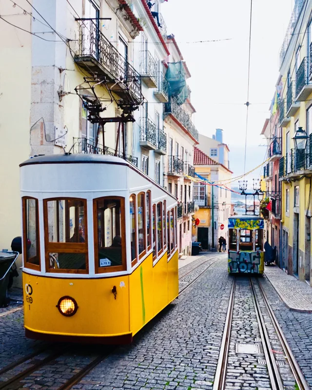 Best Sights in Lisbon